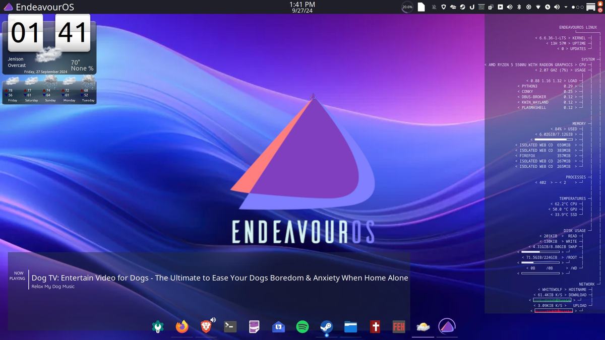 EndeavourOS is the Linux Distro I have always wanted Technical Diagram